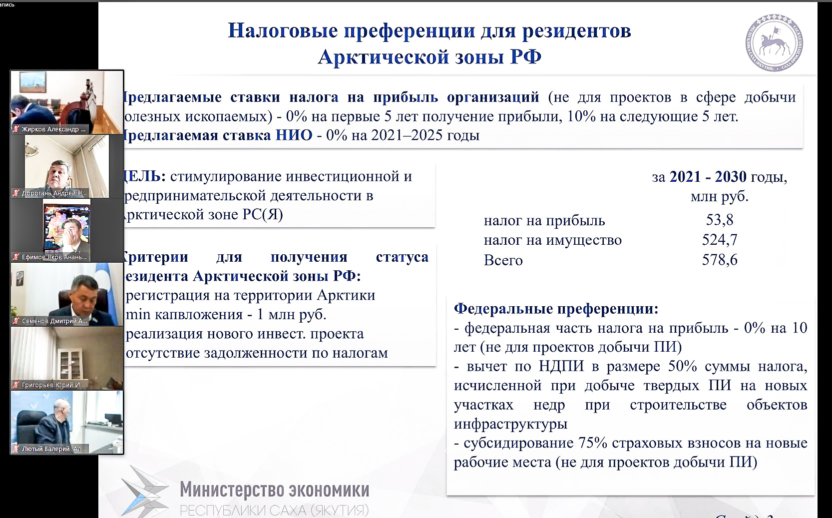 ставки усн в республике саха якутия. налоговая политика республики саха якутия. социально-экономическое положение республики саха якутия. бюджет республики саха. налоговая политика республики саха якутия.