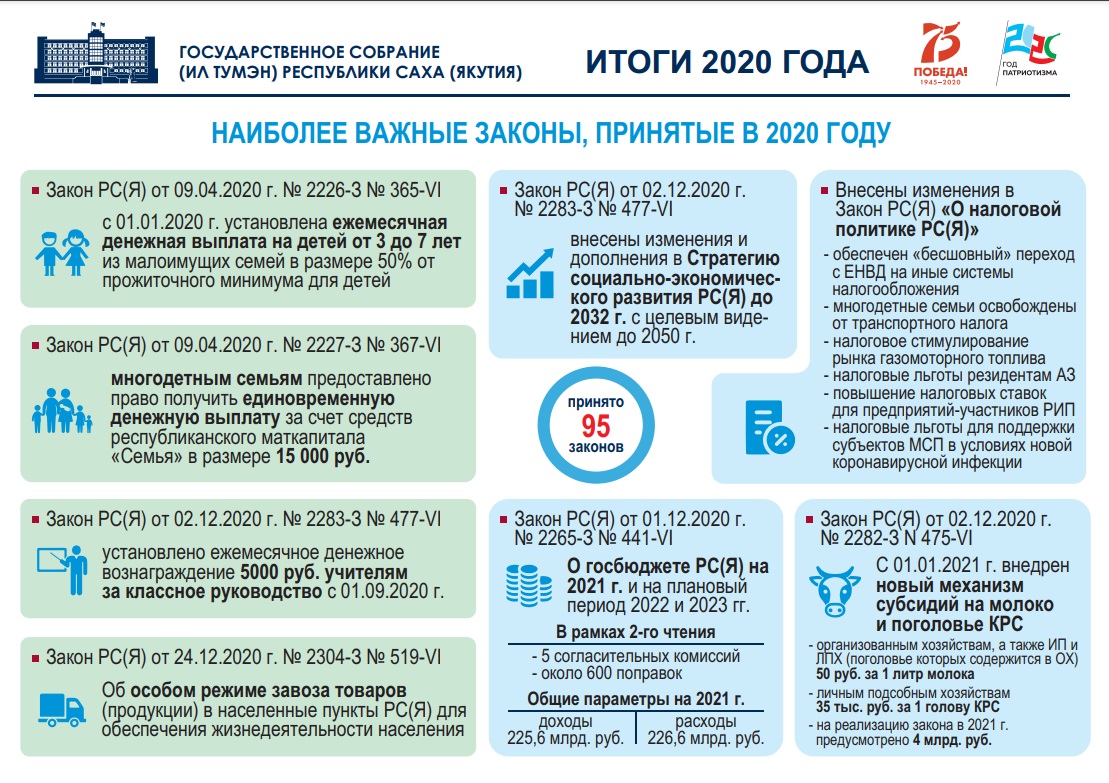 федеральный закон о личном подсобном хозяйстве. ведение личного подсобного хозяйства. перспективы развития личных подсобных хозяйств. нормы содержания животных в личном подсобном хозяйстве. участок для ведения личного подсобного хозяйства.
