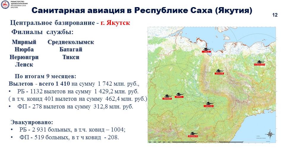 Программы республики саха якутия