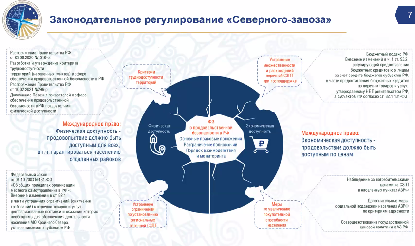 Доклад по теме Бюджетный механизм и его особенности